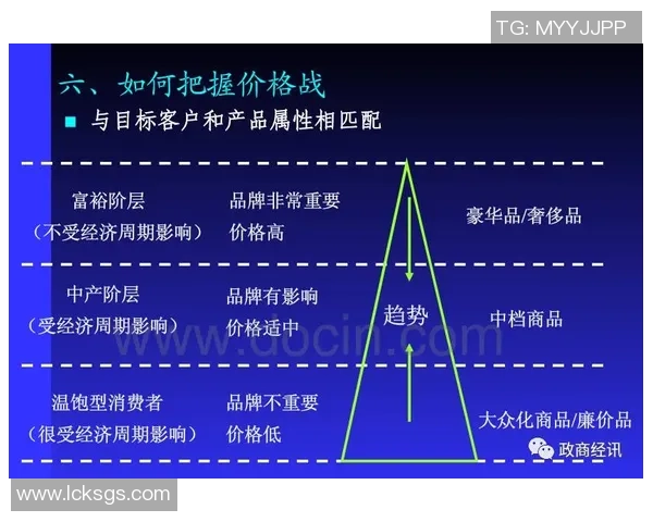 杭州极限运动队战术分析与盯防策略的得失评估